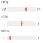 점수,기록,위치,종목,상위,투자