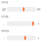 점수,기록,위치,종목,상위,투자