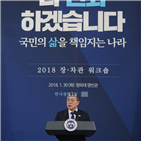 정부,국민,문재인,워크숍,혁신,정책,청와대,차관,대통령