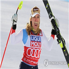 스위스,대회,선수단