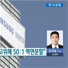 삼성전자,주식,액면분할