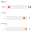 점수,기록,위치,제약,종목,상위