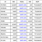 가상화폐,비트코인