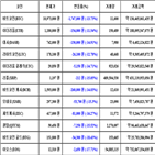 가상화폐,비트코인