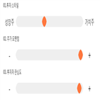 점수,기록,위치,종목,상위