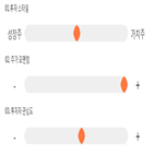 점수,기록,위치,종목,세명전기
