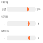 점수,기록,위치,한국알콜,종목