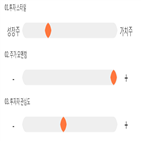 점수,기록,종목,투자