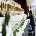 대한,장례,희생자