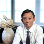 삼화페인트공업