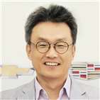 부사장,기술연구소