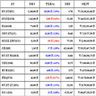 가상화폐,비트코인,거래