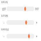 점수,기록,위치,종목,상위