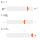 점수,기록,위치,종목,상위