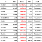 가상화폐,비트코인