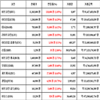 가상화폐,비트코인