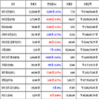 가상화폐,비트코인,보이,거래