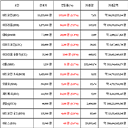 가상화폐,비트코인