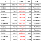 가상화폐,비트코인