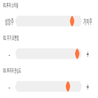 점수,기록,위치,종목,상위