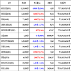 가상화폐,비트코인,보이