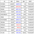 가상화폐,비트코인