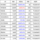 가상화폐,비트코인