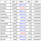 가상화폐,비트코인