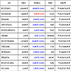 비트코인,가상화폐