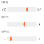 점수,기록,위치,종목,상위