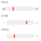 점수,기록,위치,종목,상위,투자