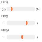 점수,기록,위치,종목,상위