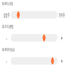 점수,기록,위치,종목,상위,투자