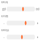 점수,기록,위치,종목,상위