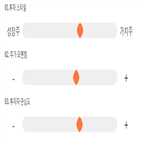 점수,기록,위치,파워로직스,종목