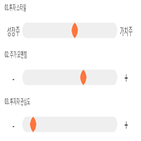 점수,기록,위치,종목,투자,상위