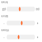 점수,기록,위치,종목,상위,투자