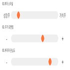 기록,점수,종목,위치,상위