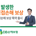 가입,차량