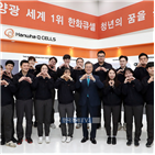 한화큐셀,대통령,정부,기업