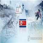 발표,참가,북한