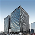 채널,기대감,아모레퍼시픽