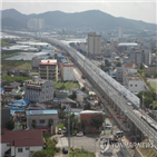 체감경기,상승,전망치