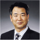 규제완화위원회