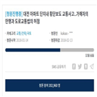 청원,횡단보도,중과실,20만