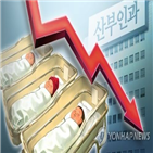 포인트,여성,보고서,경우,분석,출산휴가,출산,육아휴직