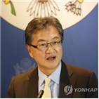 북한,대화,미국