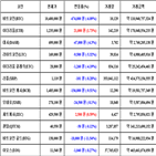 가상화폐,비트코인