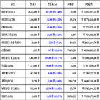 가상화폐,비트코인