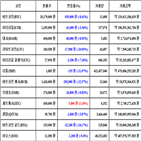 가상화폐,비트코인